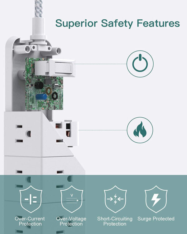 Addtam Hot Sale Smart Power Strip  3-Side Design 12 Outlet 3 USB  Surge Protector with a Switch  & a LED Indicator - Image 6
