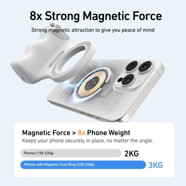 TELESIN Magnetic Phone Grip & Remote – Perfect for iPhone, Huawei, and Samsung Shooting 4